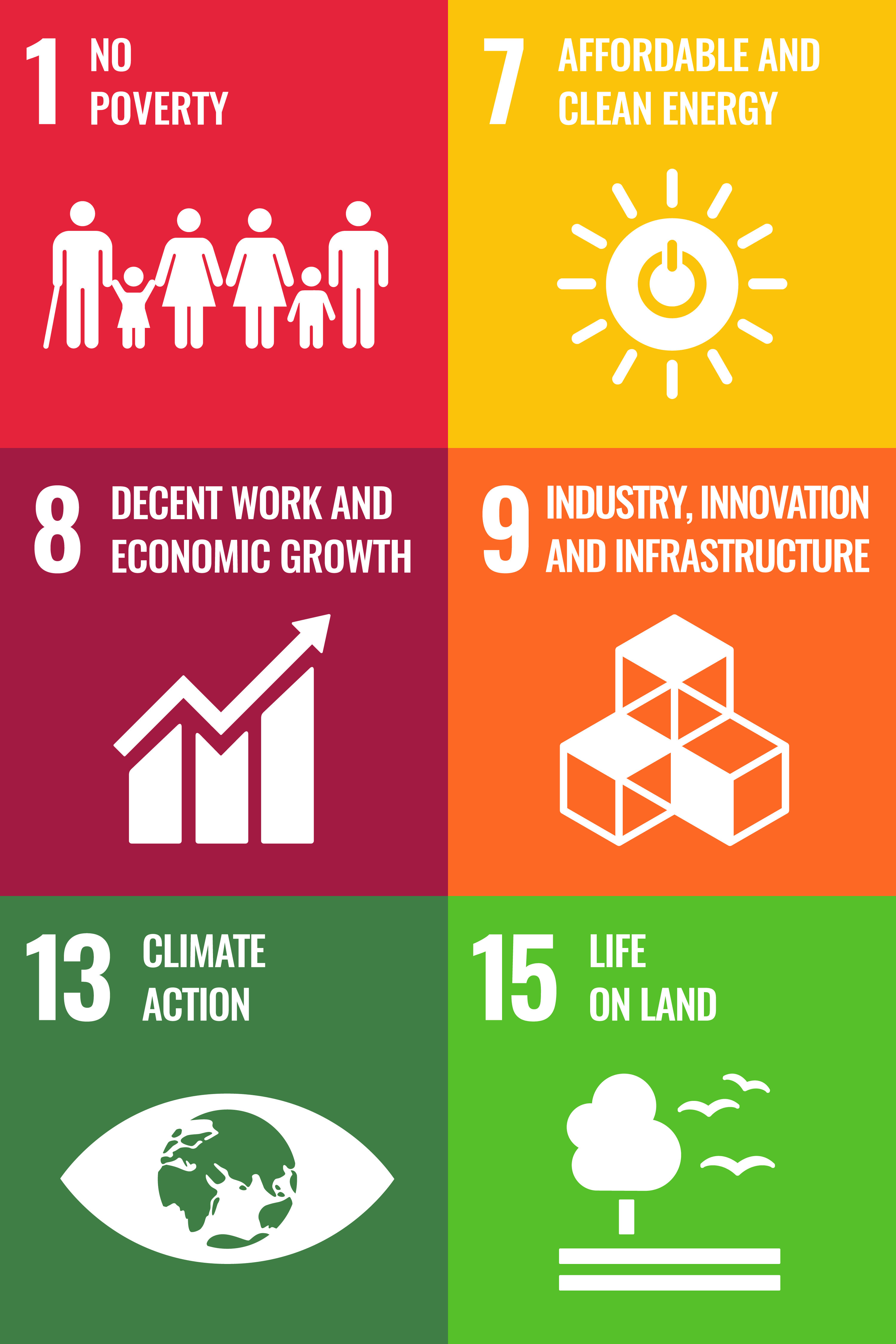 De la source a la foret 2023 SDG - OneAction