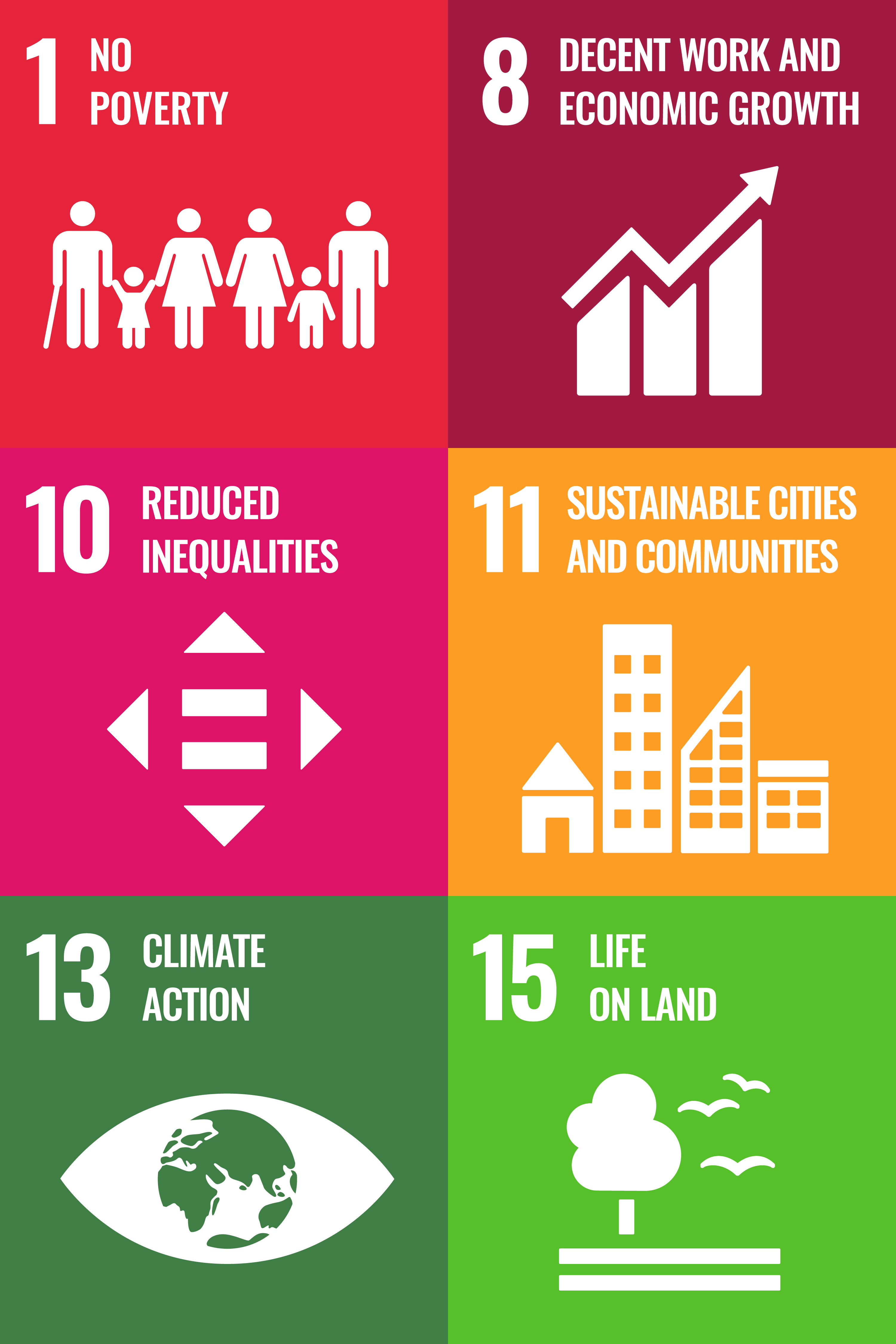Madera plastica 2023 SDG - OneAction